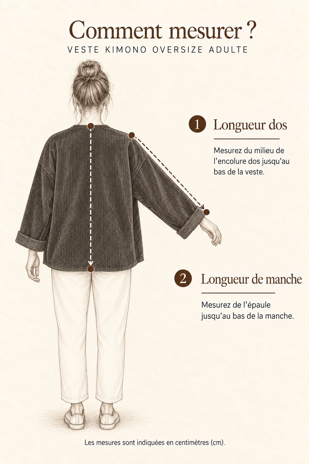 Comment mesurer — Veste Charlotte